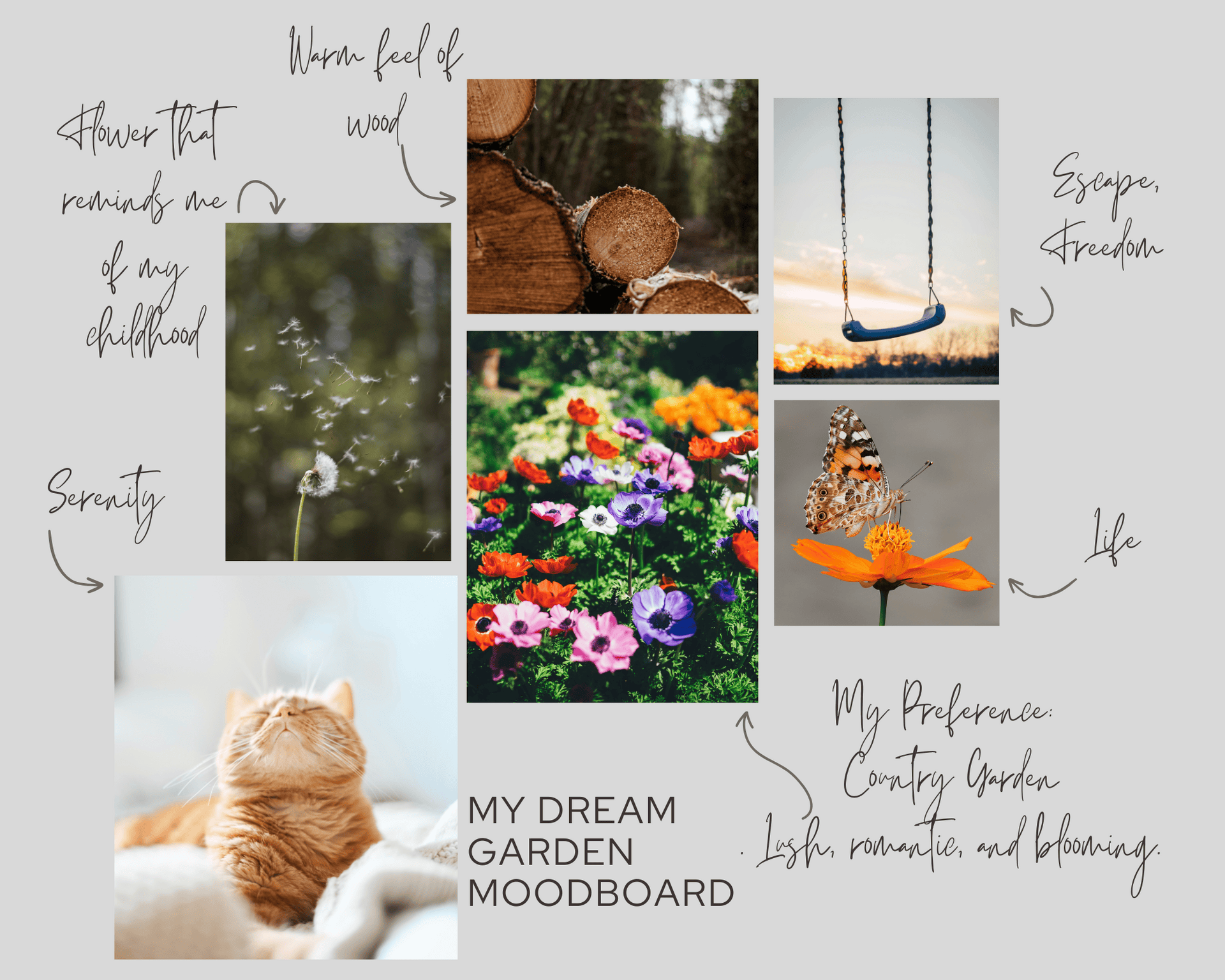 image to illustrate the course, how to create a moodboard for interior design, French-inspired decorating tutorial